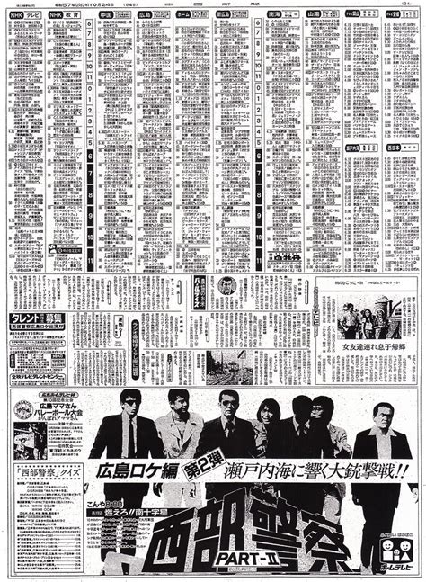 1982年10月15日|1982年10月15日日歷,通勝,黃歷,農民曆,黃道吉日:結婚,開市,搬屋